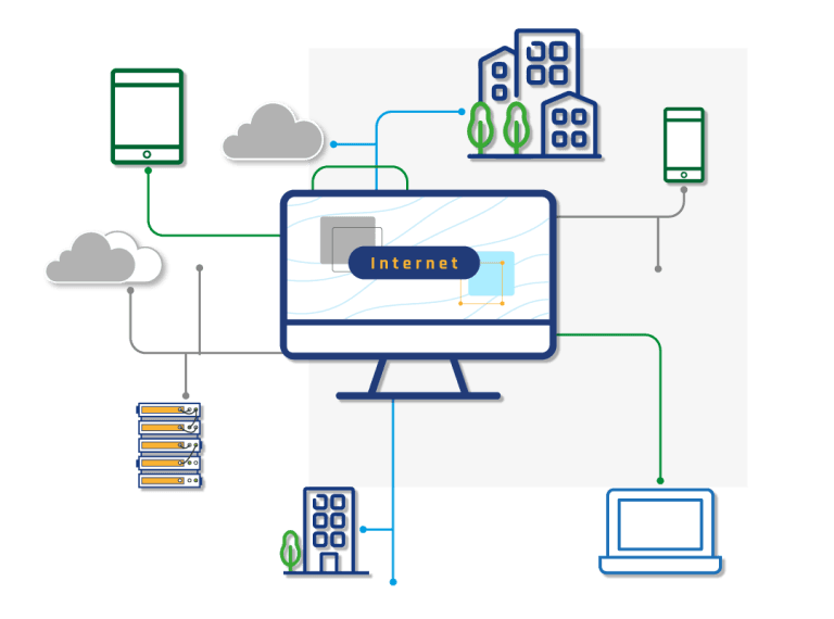 سامانه های تحت وب | شرکت پیام پرداز